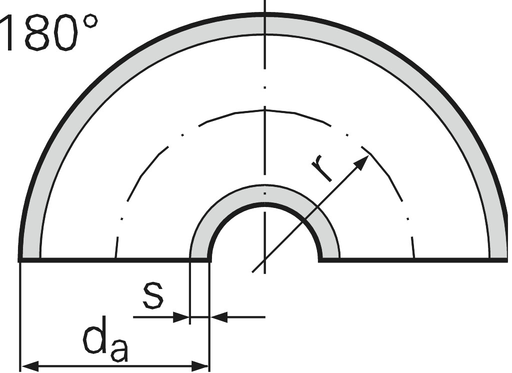 Nahtl.Bogen EN10253-2 Typ A 2D 180° P235GH TC1  101,6 x 3,6 mm